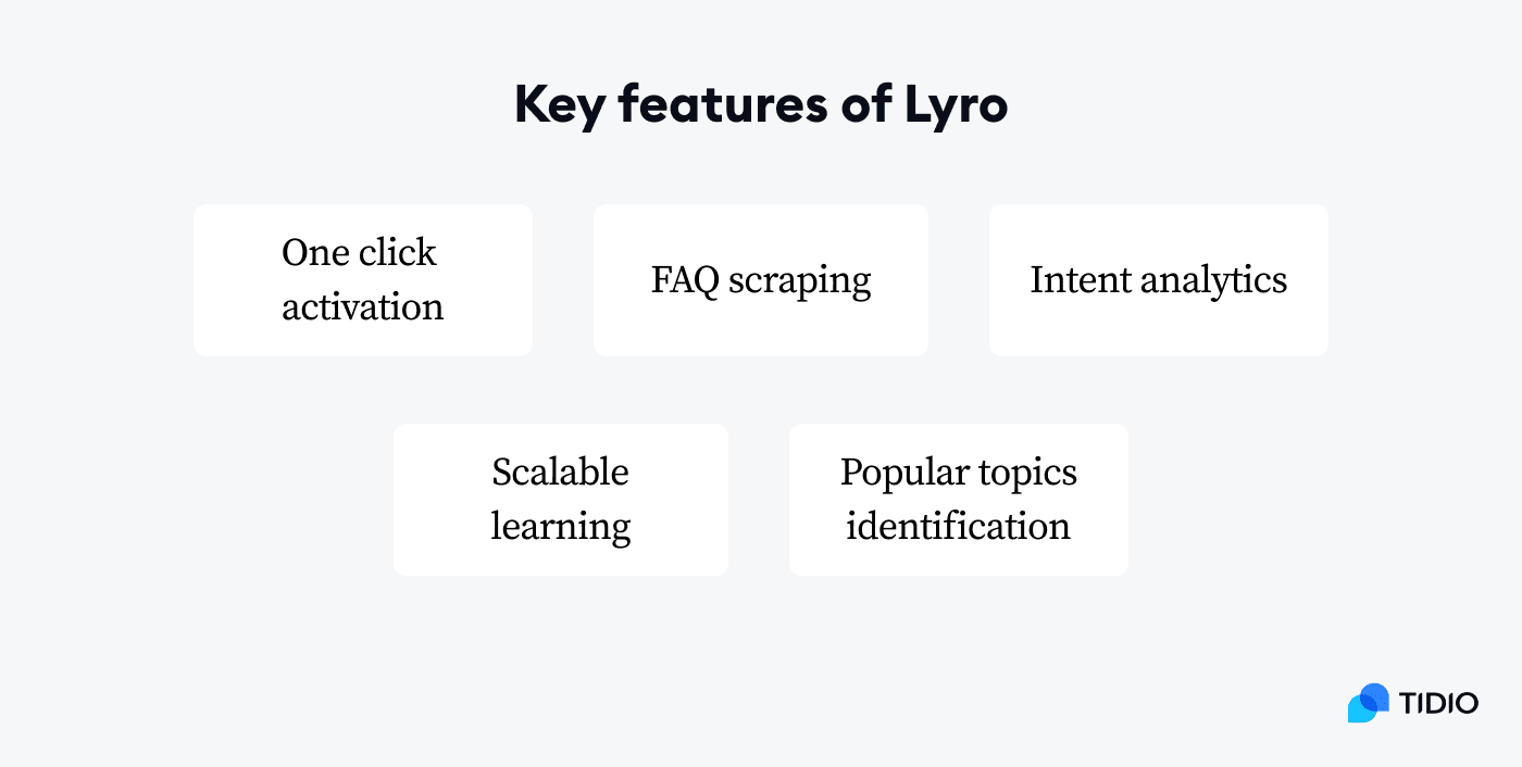 key features of lyro
