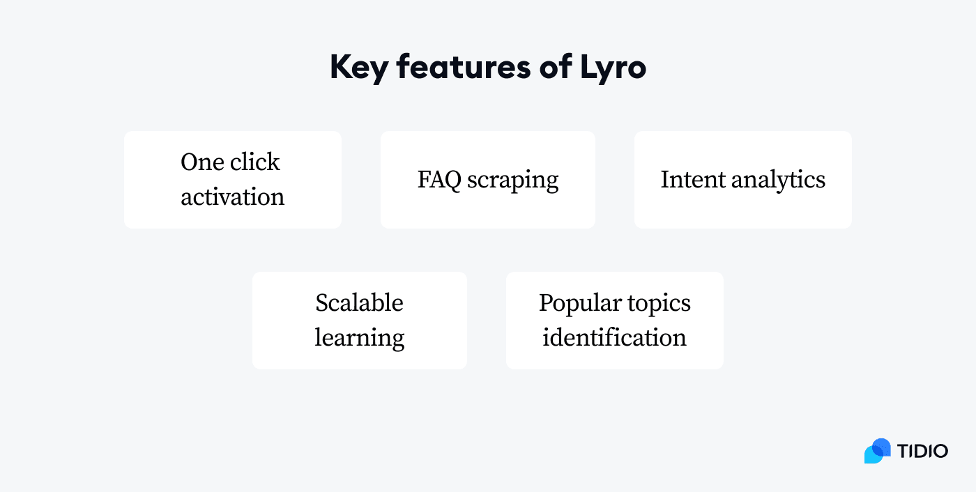 key features of lyro key features of lyro