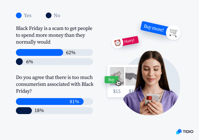 spendings on black friday spendings on black friday