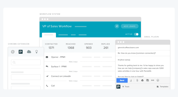 PersistIQ sales tool PersistIQ sales tool