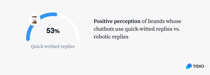 positive perception image positive perception image