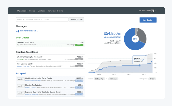 quotient dashboard view quotient dashboard view