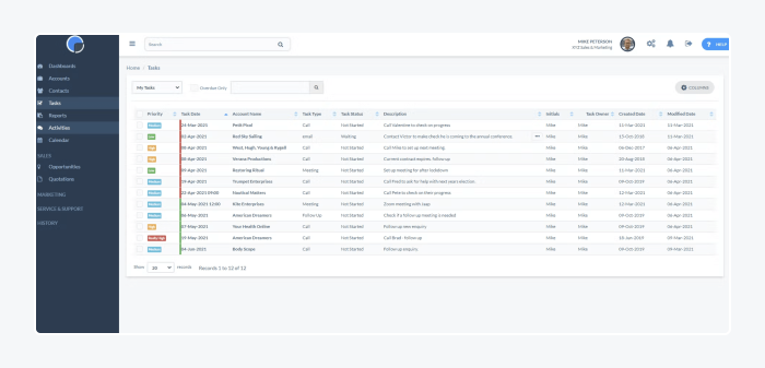 really simple system user panel really simple system user panel