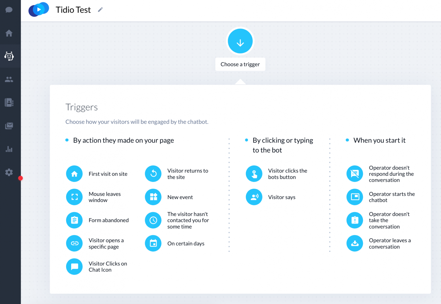 free chatbot tool 2021 free chatbot tool 2021