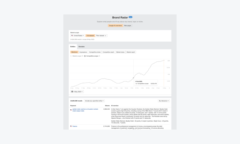 22 Best AI Tools for Ecommerce Business to Boost Sales 2026