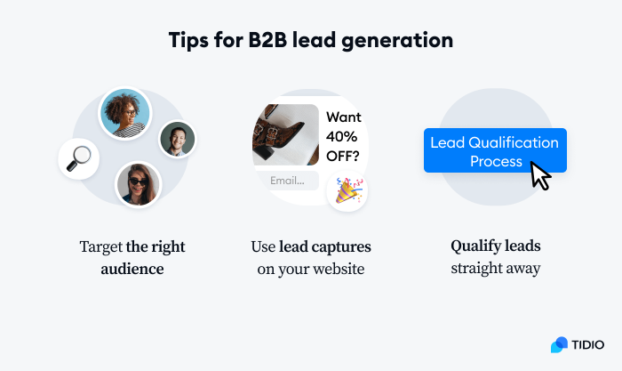 B2B lead generation tips & best practices on image