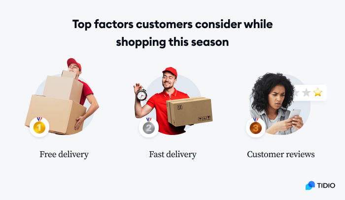 top factors top factors