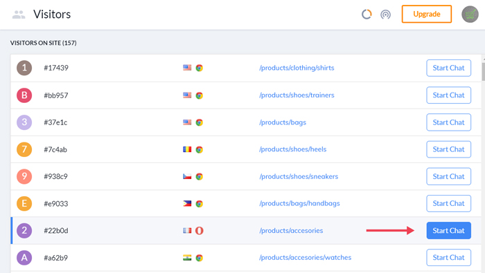 Visitors list Tidio dashboard