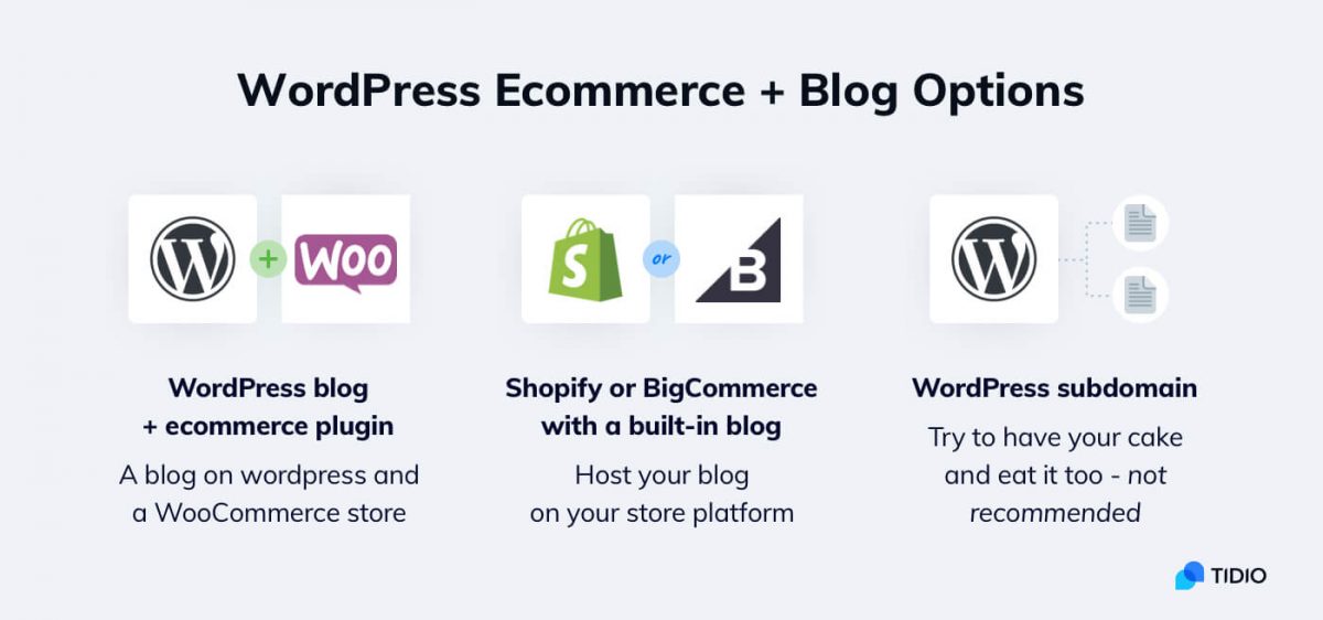 WordPress eCommerce and different blog options