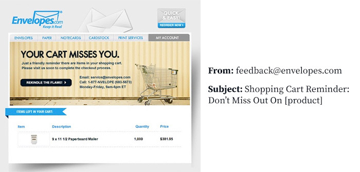 Marketing email example