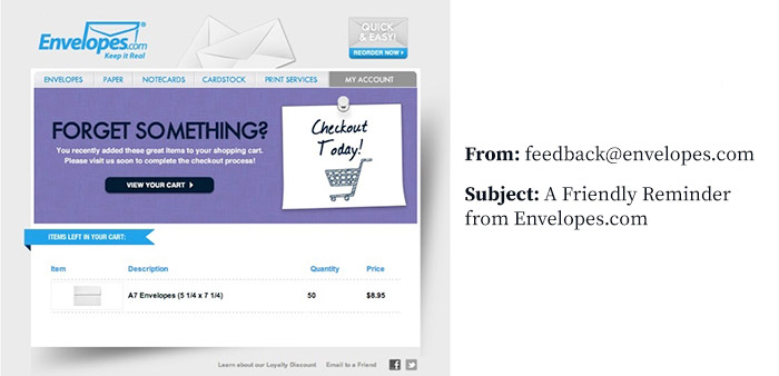 Marketing email example 2