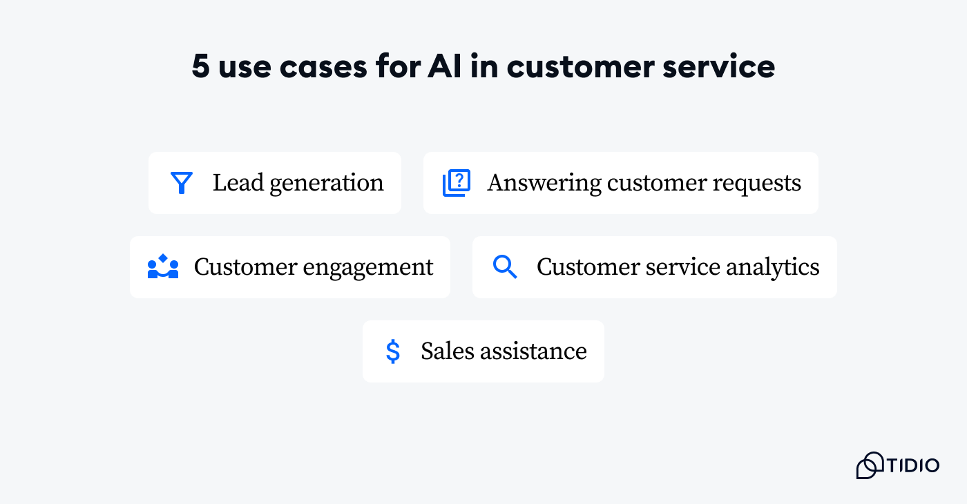 What AI customer service can do
