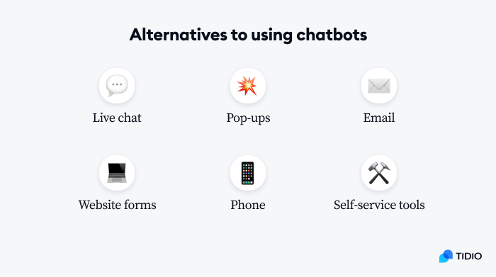 Alternatives to using chatbots image Alternatives to using chatbots image