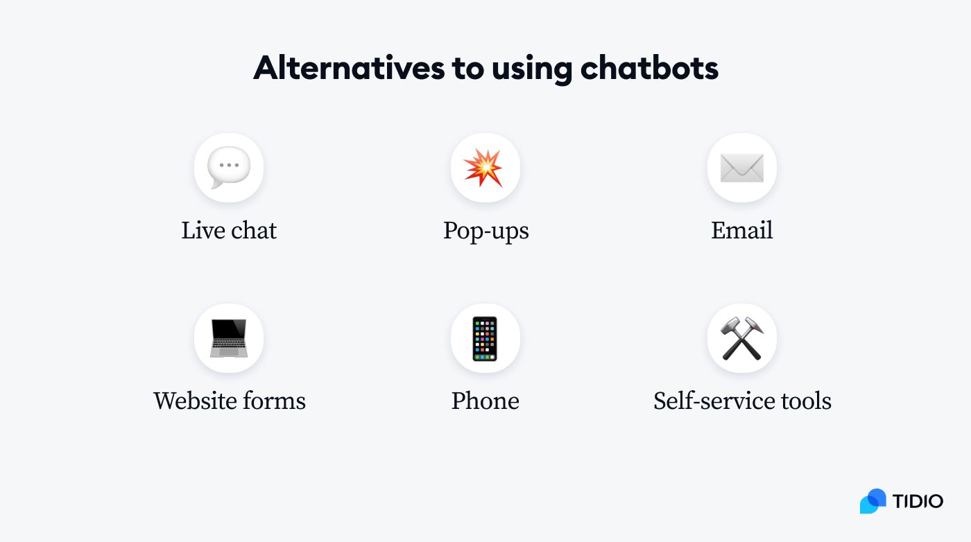 9 Best ChatBot Alternatives & Competitors to Try for Free in 2024