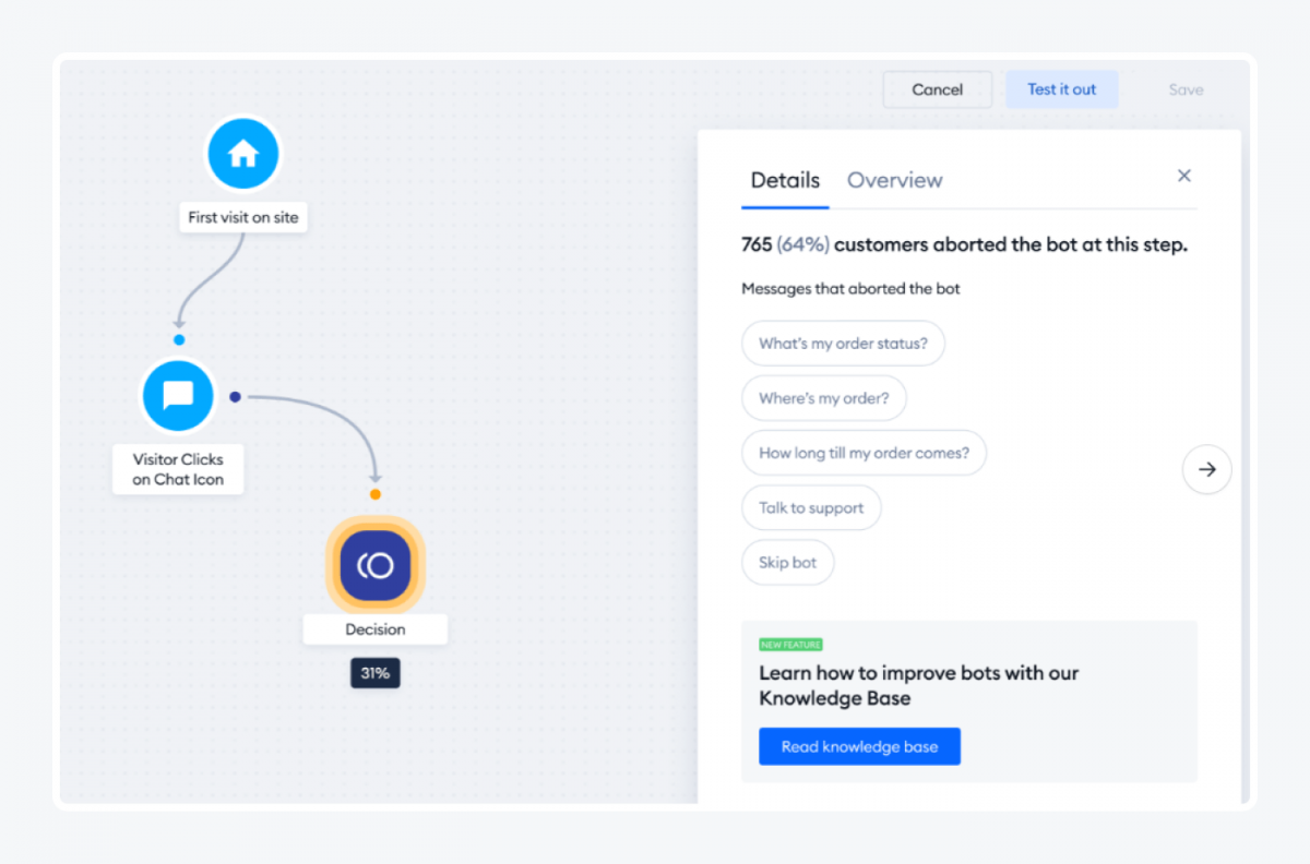 Analytics of chatbot script in Tidio panel