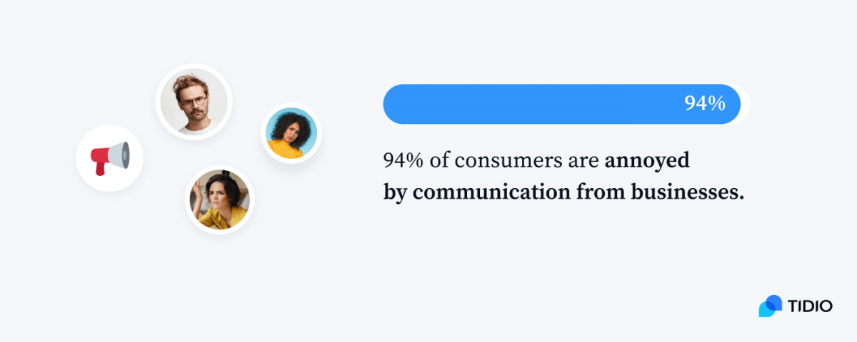 annoyed by communication from businesses infographic 94% of consumers are annoyed by communication from businesses infographic