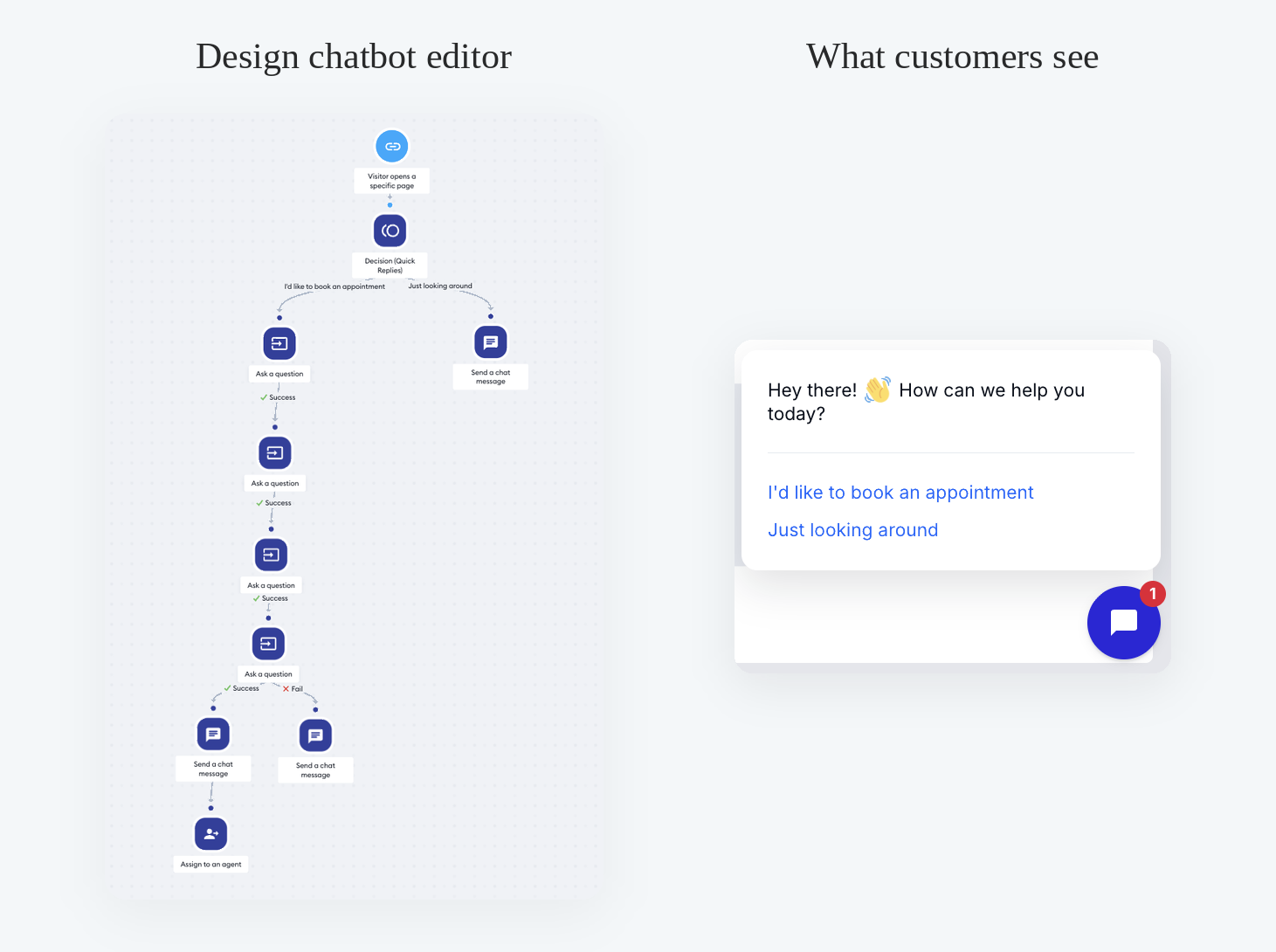 appointment booking chatbot template