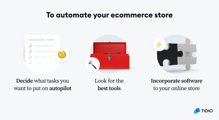 Tips on automating your online store image