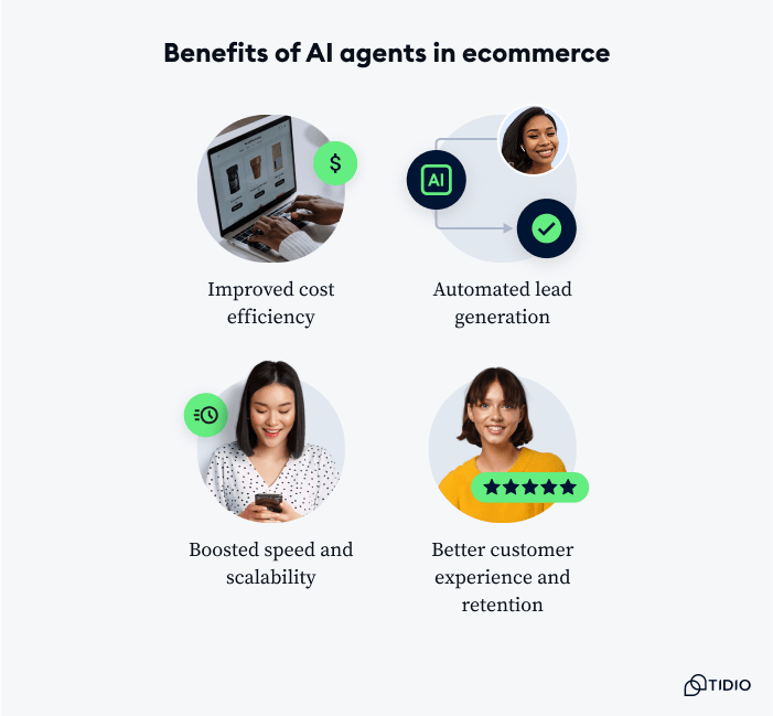 Benefits of AI agents in ecommerce