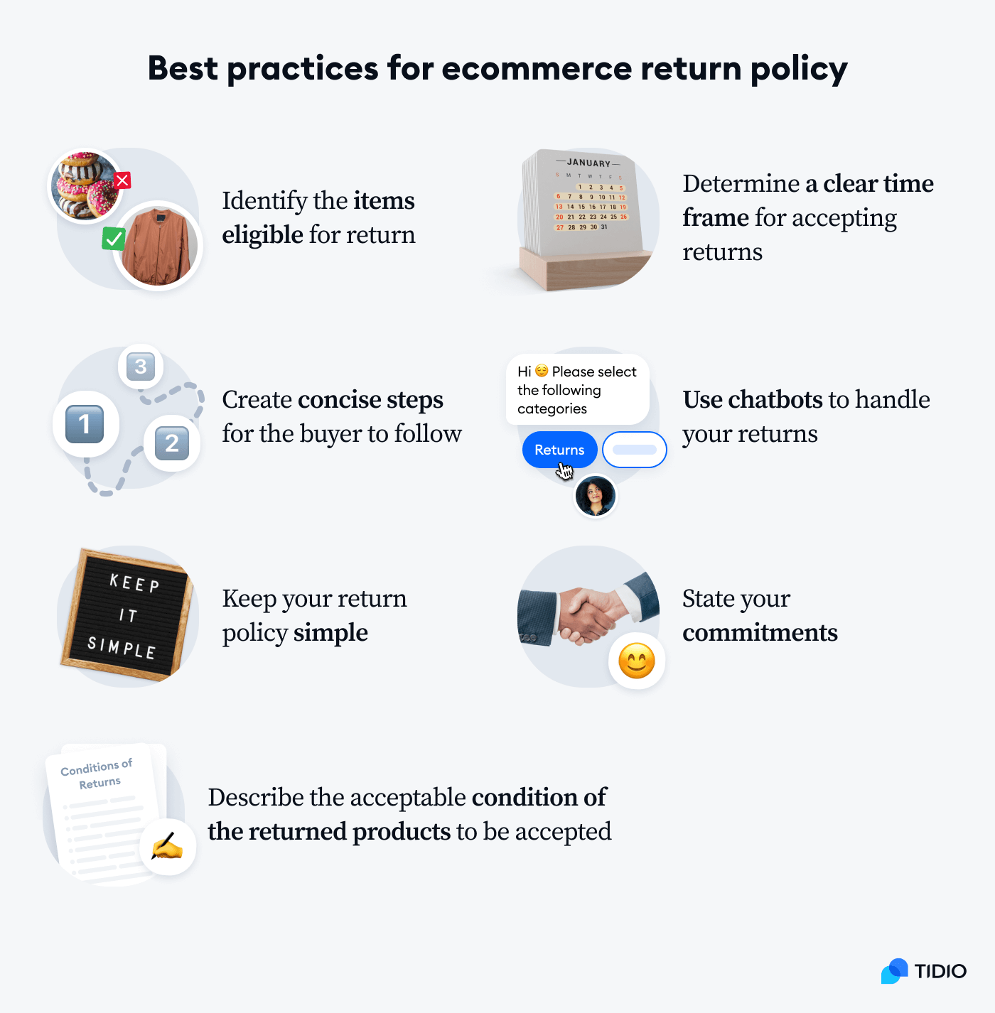 Return Policy Canada Synctrack Returns & Exchanges - Omega - Returns ...