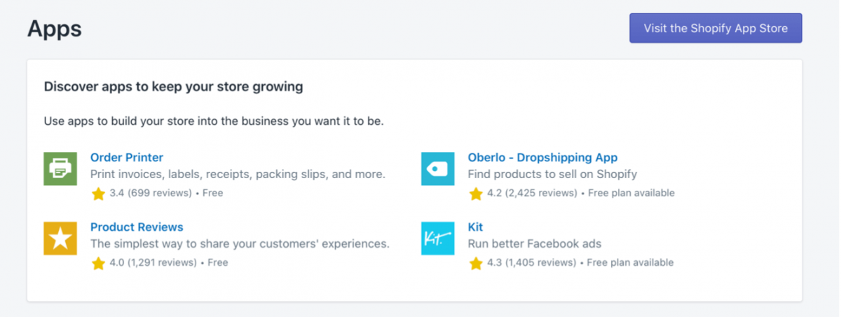 The best dropshipping apps and plugins
