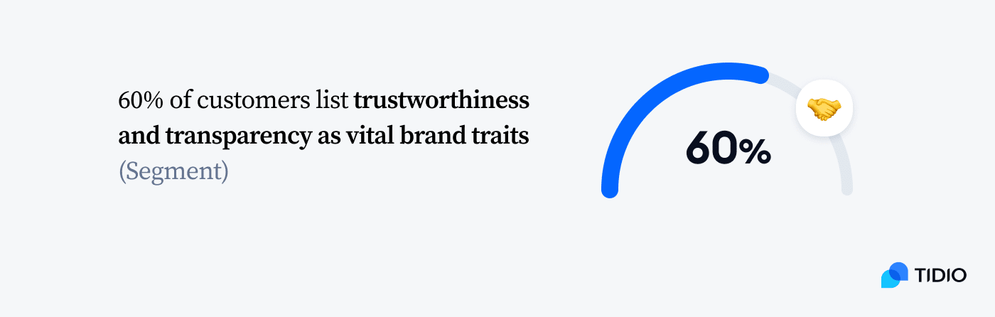 Personalization image Personalization image