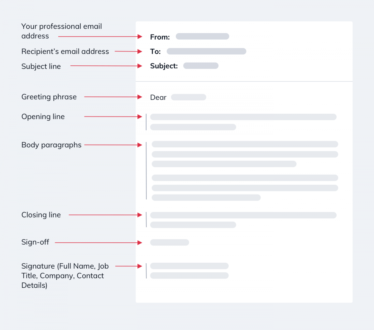 Business Letter Email Format from www.tidio.com