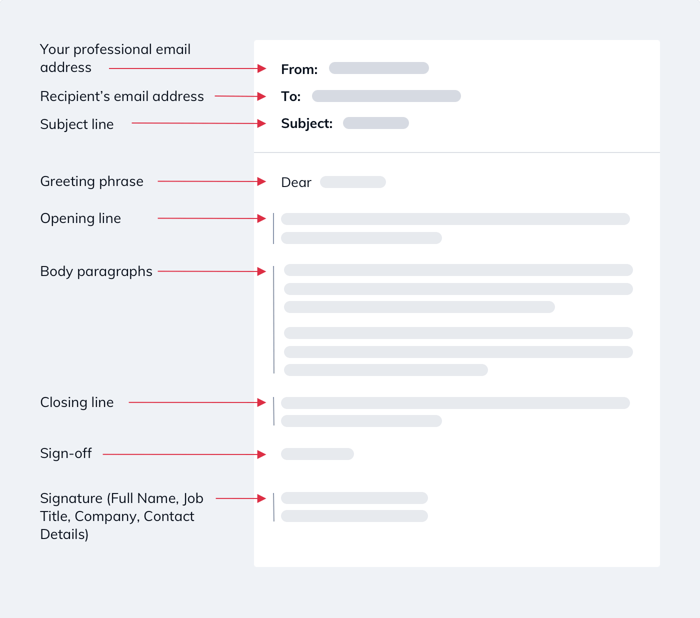 Business Email Guide Opening & Closing Lines + Email Templates