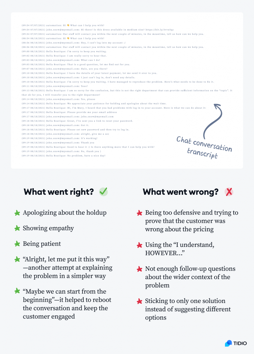 View of a conversation transcript and below bullet points of what when right and wrong