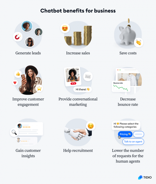 16 Essential Benefits of Chatbots [+ Challenges in 2023]