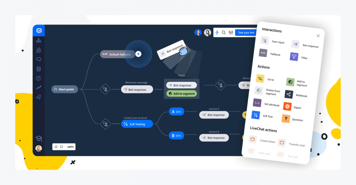 ChatBot chatbot flow