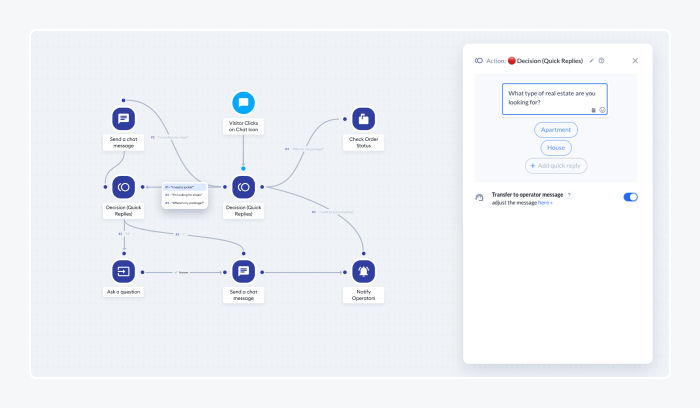 Chatbot-building tools available in Tidio Chatbot-building tools available in Tidio