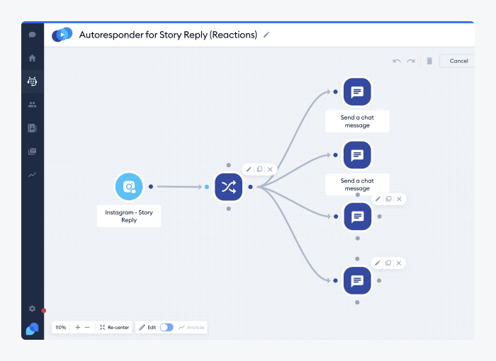 Tidio bot's trigger and actions picture shows Tidio bot's trigger and actions