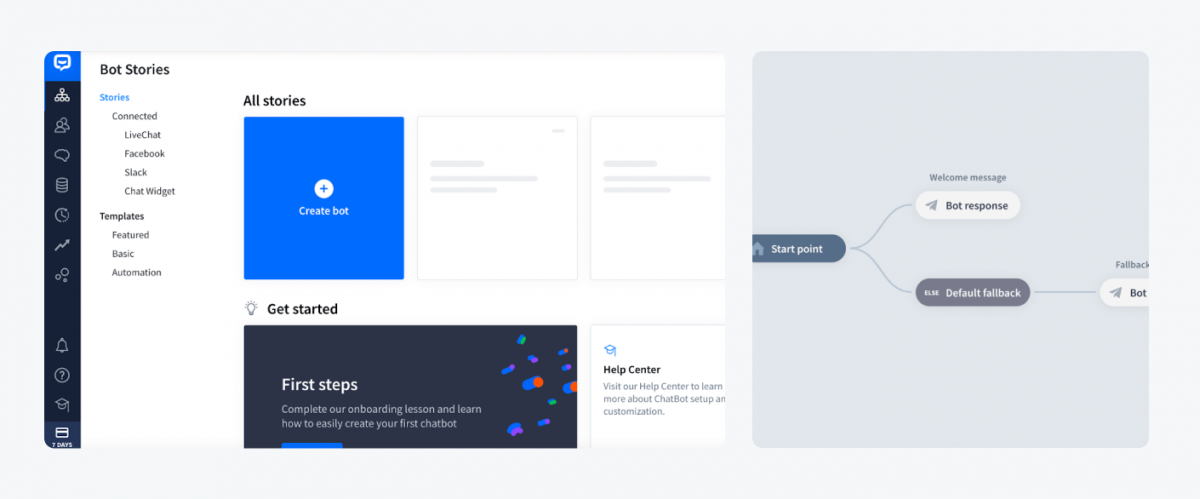 ChatBot dashboard