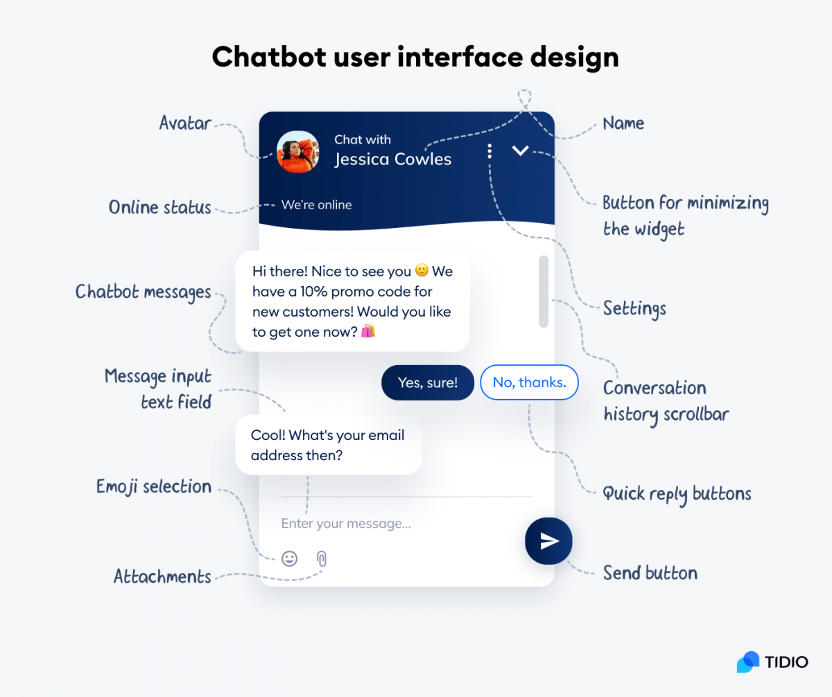 best chatbot app for essays