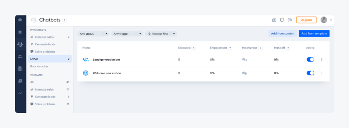 Chatbot analytics in Tidio panel