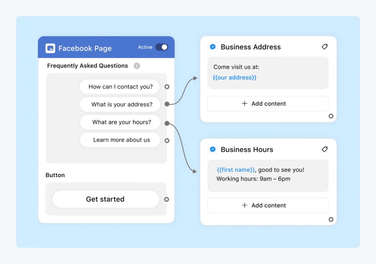 Chatbot example from Chatfuel