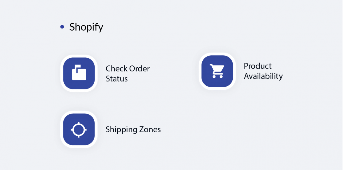 Allow Customers to check order status