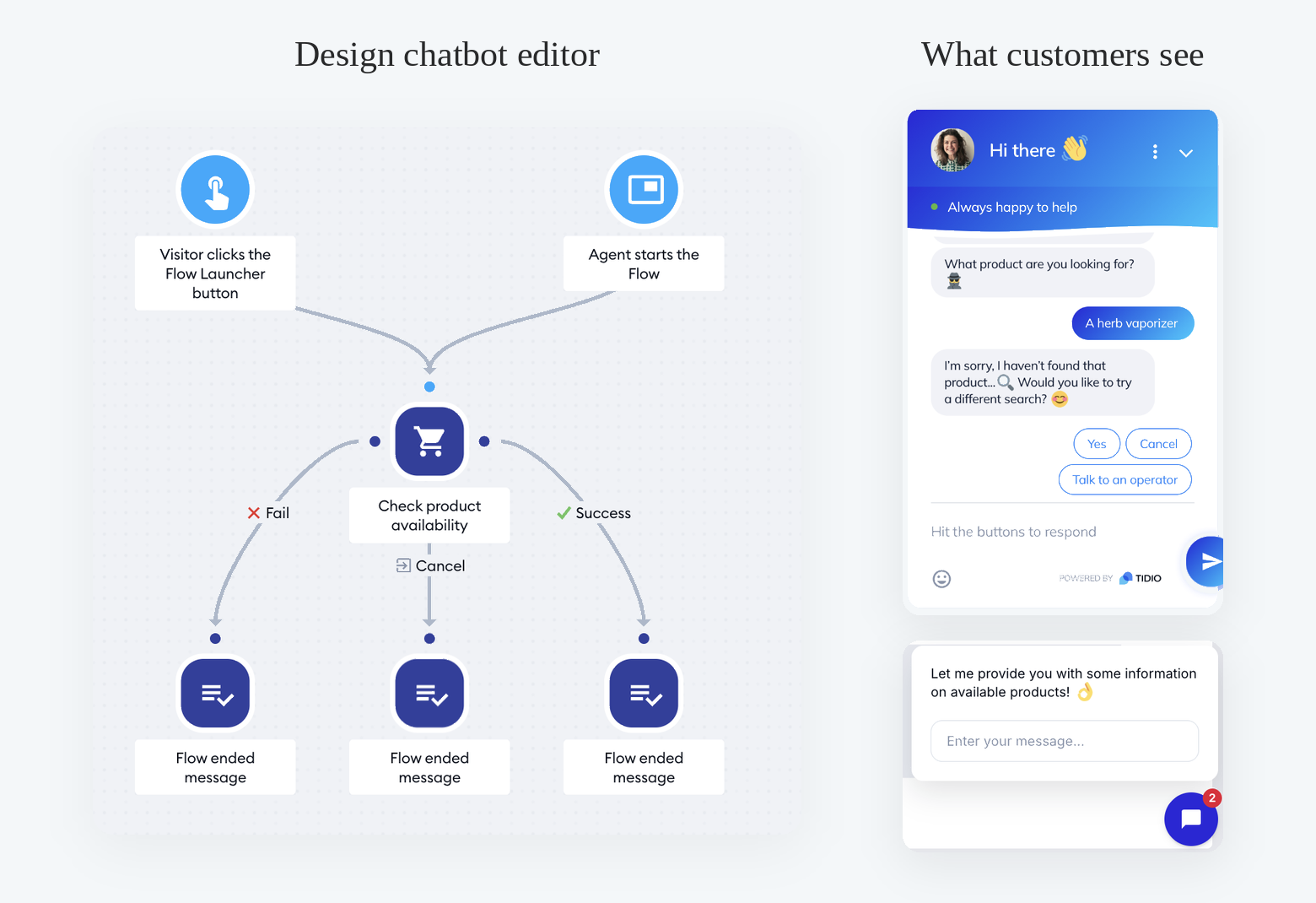 check product availability chatbot template
