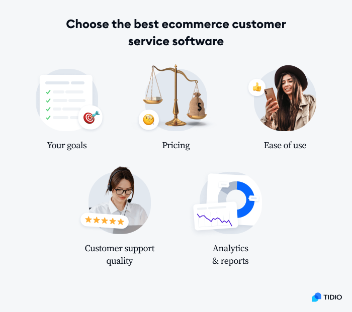 the best ecommerce cs tool for you image the best ecommerce cs tool for you image