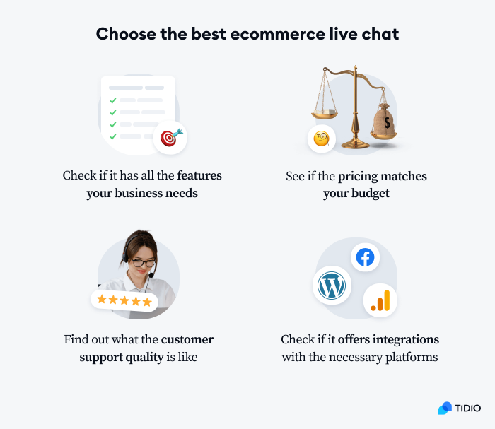how to choose the best ecommerce live chat graphic