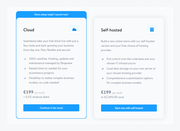 Shopware popular pricing plans