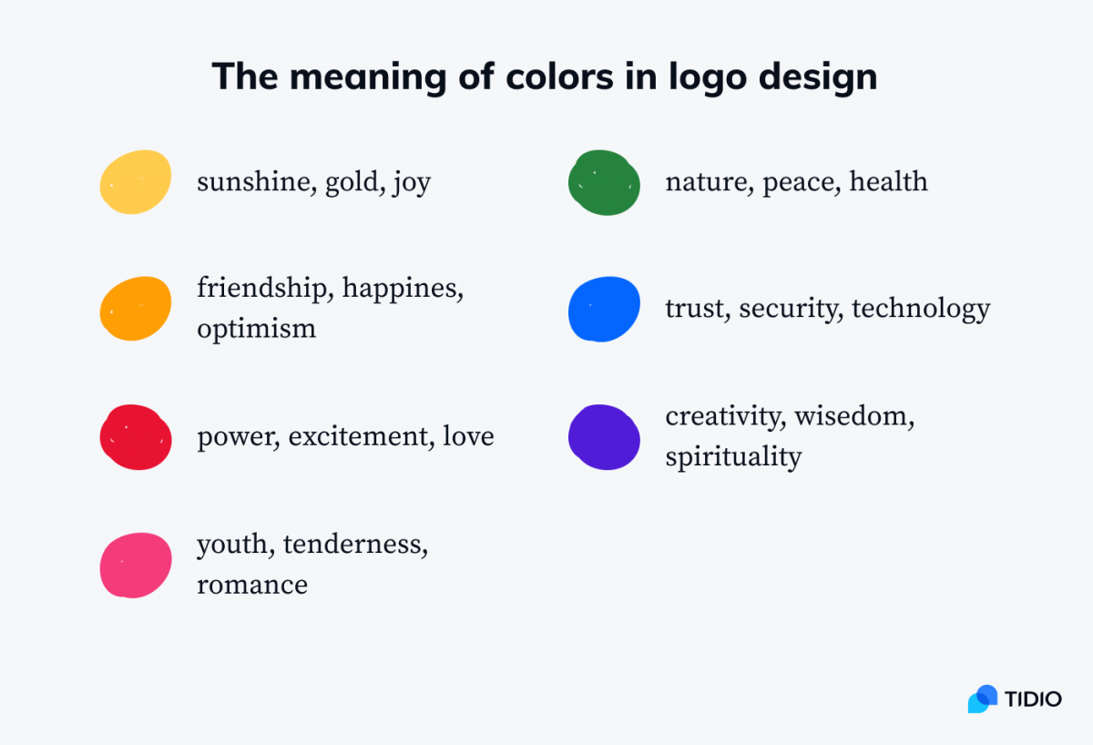 the meaning of colors in logo design