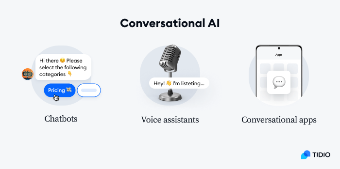 conversational AI examples image