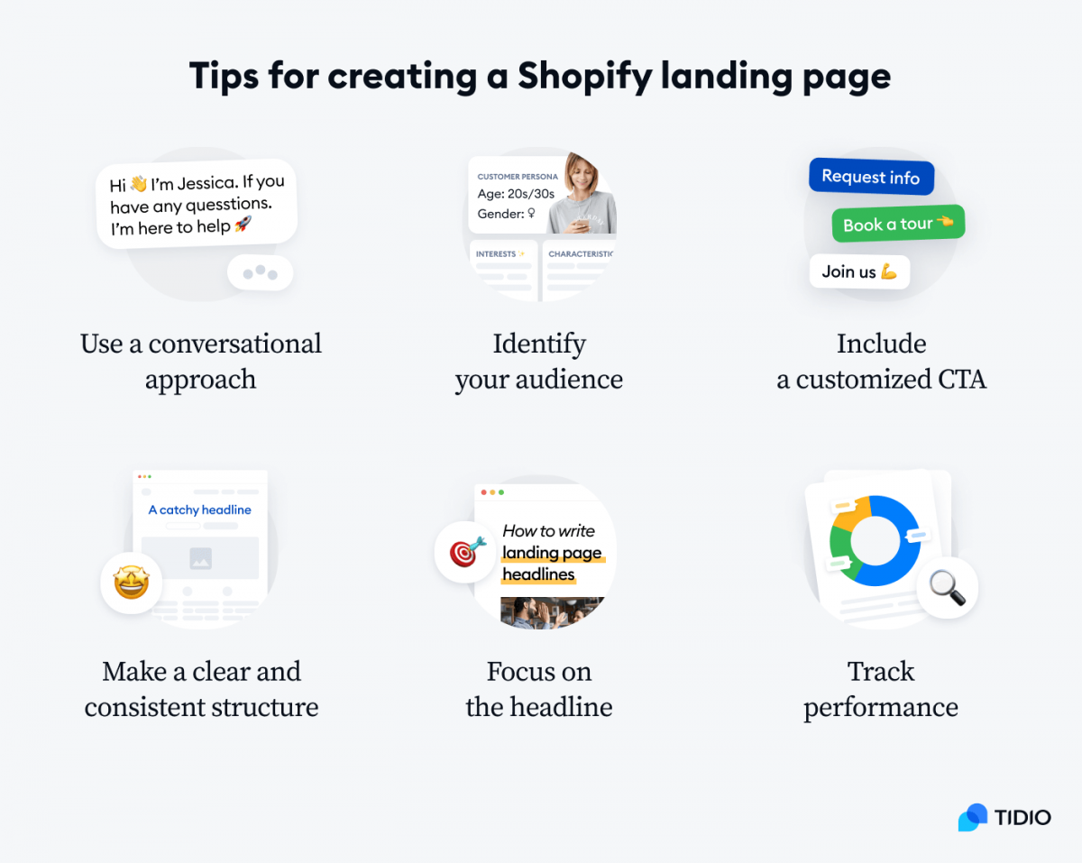Tips for creating a Shopify landing page