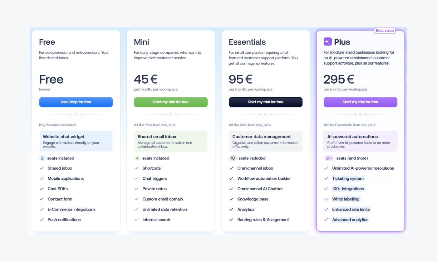 A screenshot of Crisp pricing plans