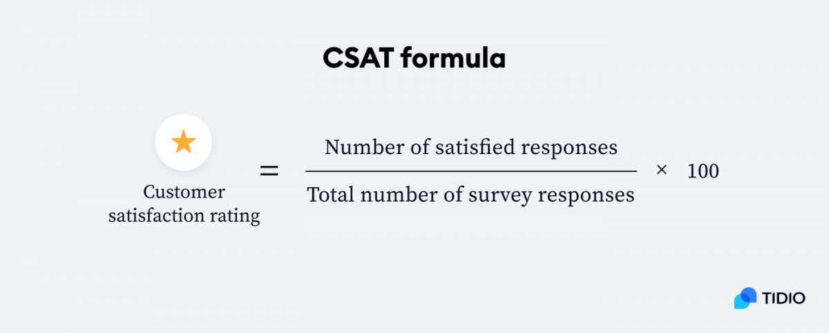 CSAT formula