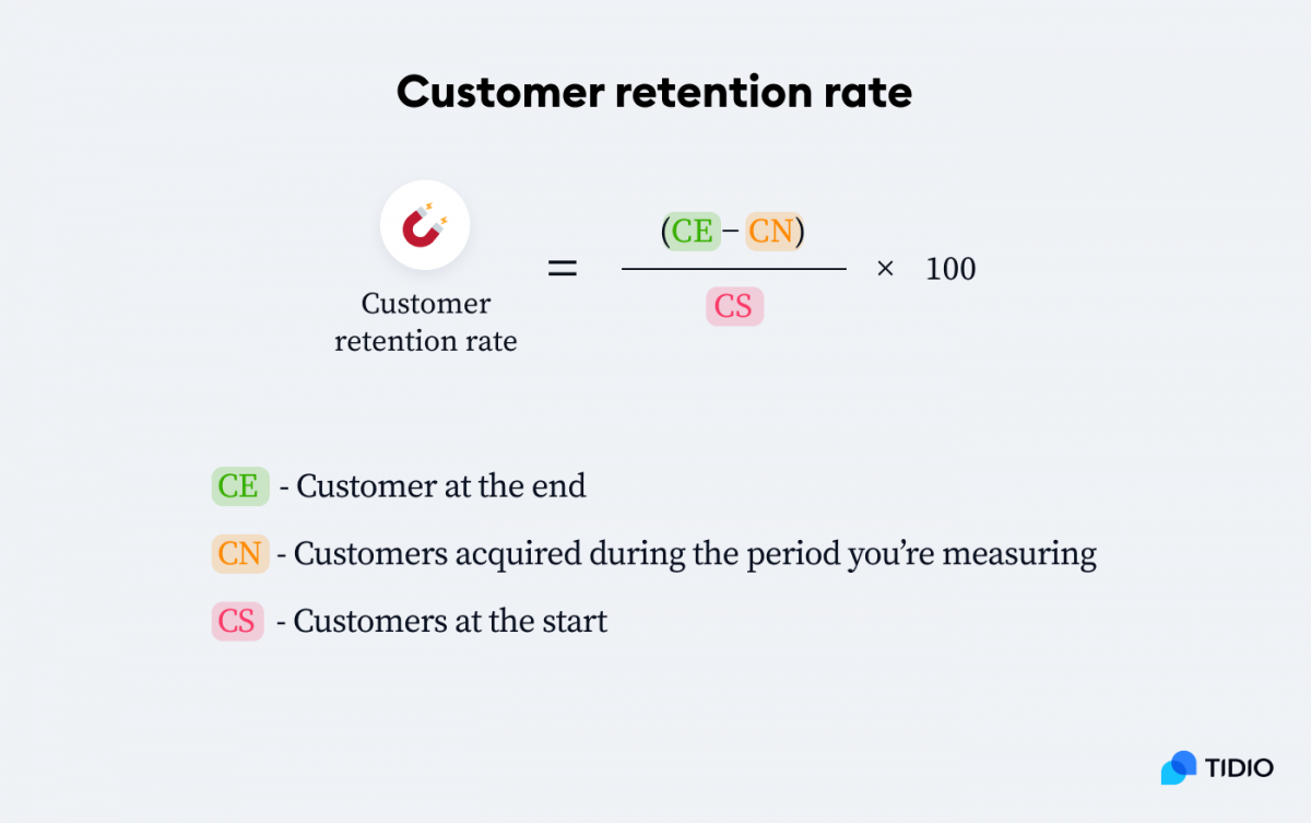 Customer retention rate formula