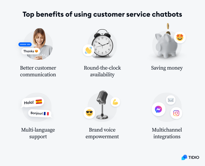 Benefits of chatbots for customer service image