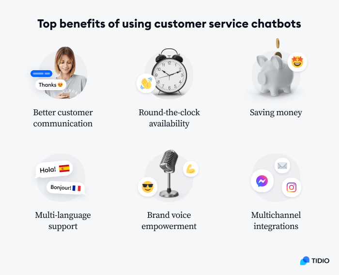Benefits of chatbots for customer service image Benefits of chatbots for customer service image